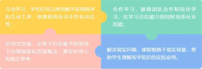 科技赋能教育朝阳凯文学校已经步入NEXT LEVEL(图8)